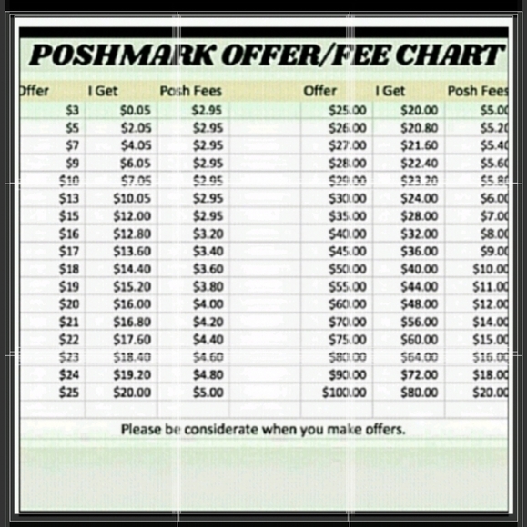 NWT Gymboree - Picture 3 of 3